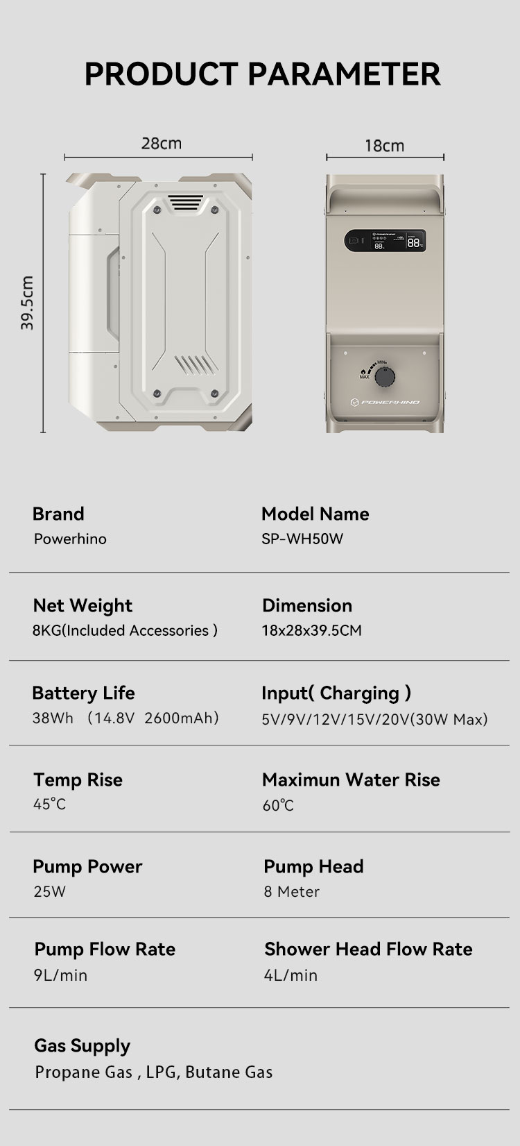 เครื่องทำน้ำร้อนพกพา Powerhino - Portable Camping Shower บทวิจารณ์และราคา