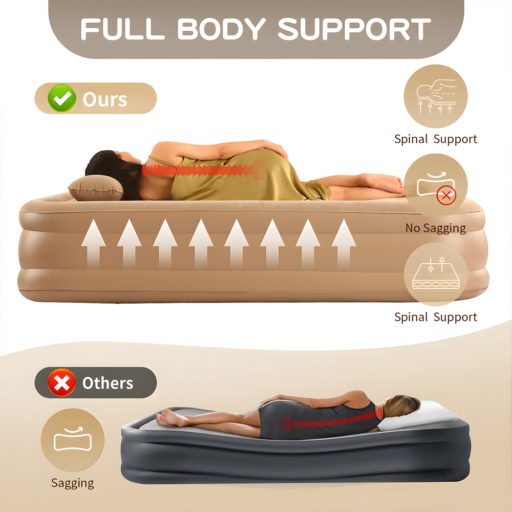 ที่นอนลมขนาดควีนไซส์พร้อมปั๊มใ - Inflatable Mattress บทวิจารณ์และราคา