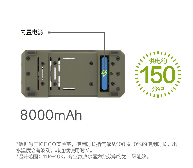 เครื่องทำน้ำร้อนสำหรับเดินทางแ - Outdoor Camping Hot Water Shower บทวิจารณ์และราคา