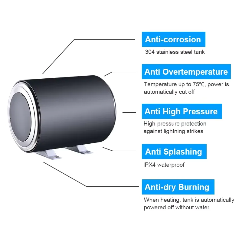 เครื่องทำน้ำร้อนไฟฟ้าสแตนเลส 3 - Outdoor Camping Hot Water Shower บทวิจารณ์และราคา