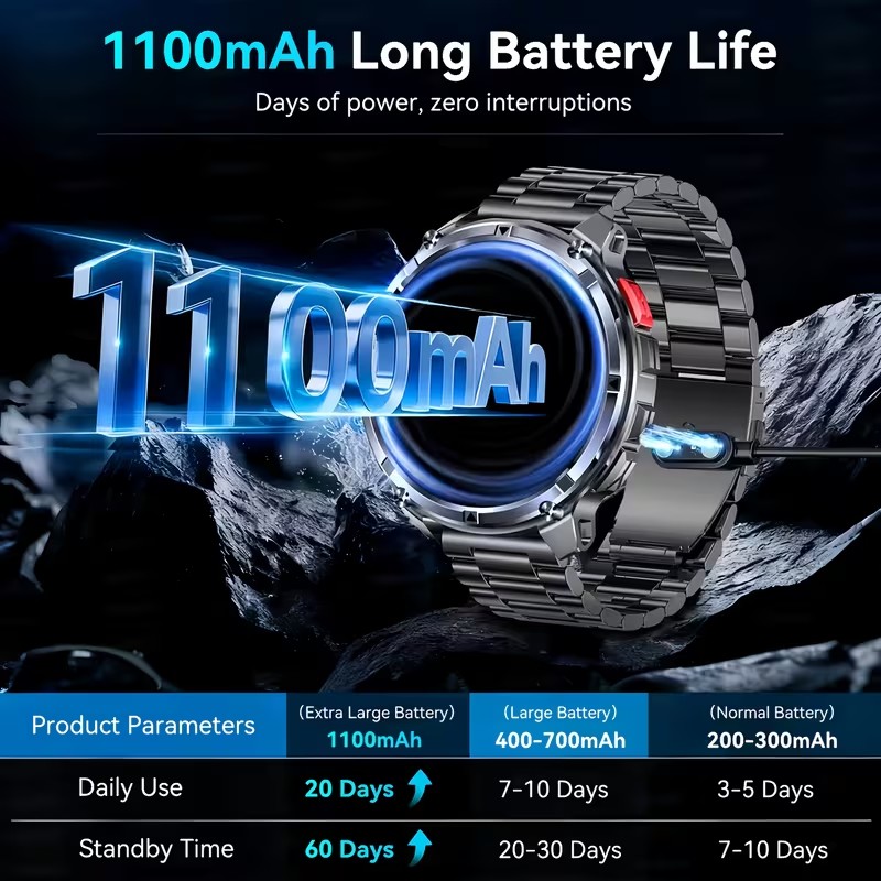2026 ใหม่ T-Rex3 Pro 1100mAh แ - Outdoor Camping Japan บทวิจารณ์และราคา